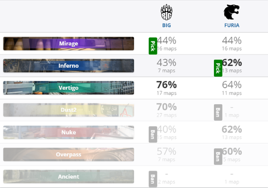 字节跳动春节游戏挑战王者荣耀5000万元奖金池